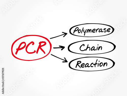 PCR - Polymerase Chain Reaction, acronym, medical concept background