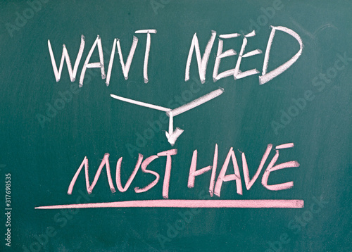 Want, need and must have conceptional drawing on the chalkboard