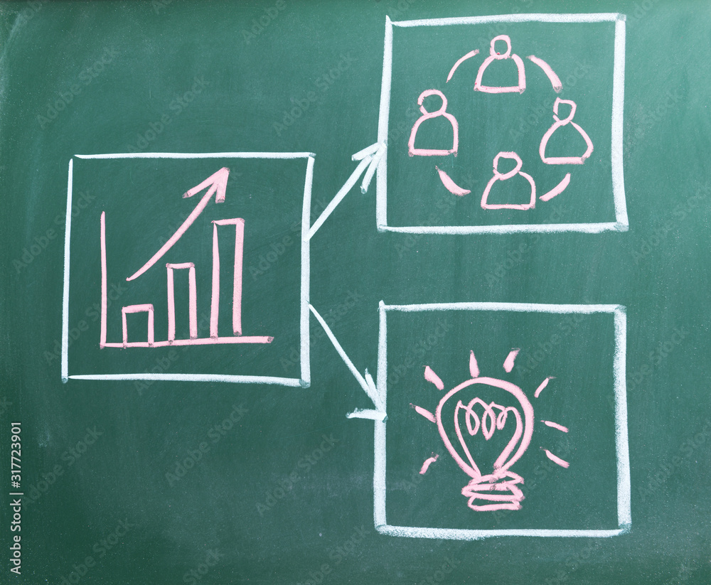 For succesful business you need a great teamwork and ideas For succesful business you need a great teamwork and ideas
