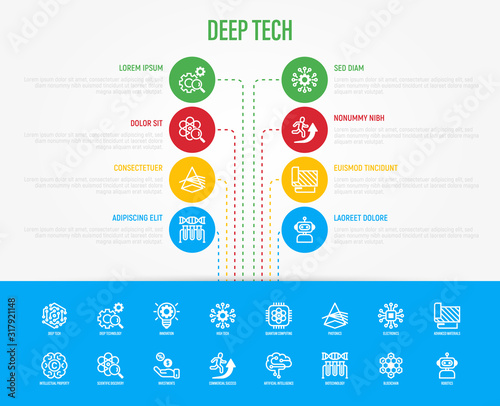 Deep tech infographics with thin line icons. Ai, innovation, intellectual property, investment, quantum computing, photonics, blockchain, robotics. Vector illustration, template with copy space. photo
