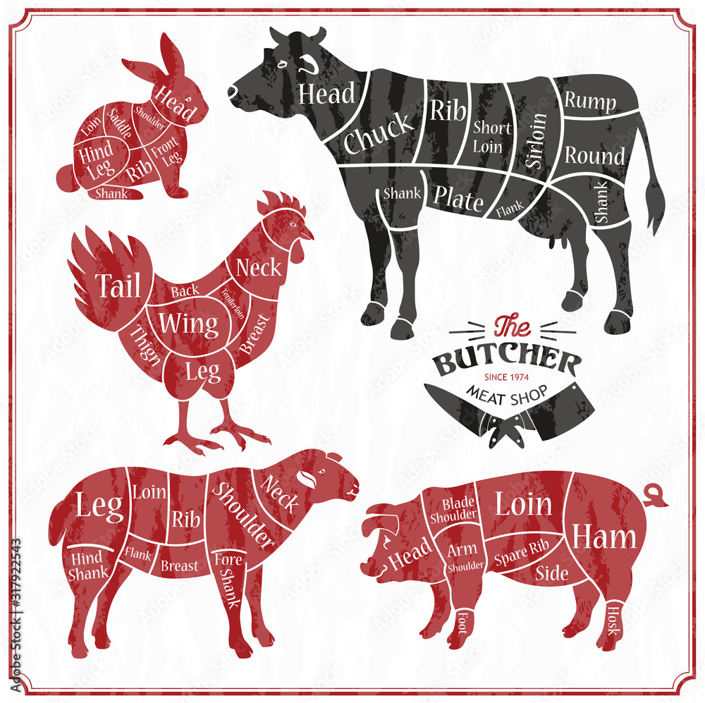 Animal farm set. Cut of beef, pork, lamb, chicken. Poster Butchers for  groceries, meat stores, butcher shop, farmer market. Cow, pig, sheep and  chicken silhouette. Stock Vector | Adobe Stock