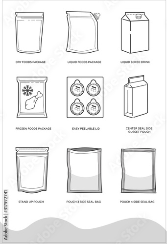 flexible packaging outlines set icons 
