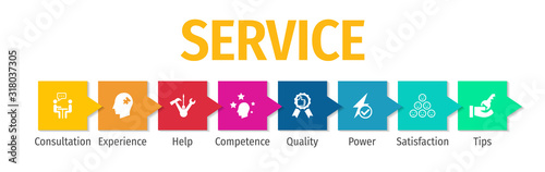Services Business Flat Vector Icons. Services Business Vector Background with Icons.