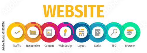Website Flat Vector Icons. Website Vector Background with Icons.