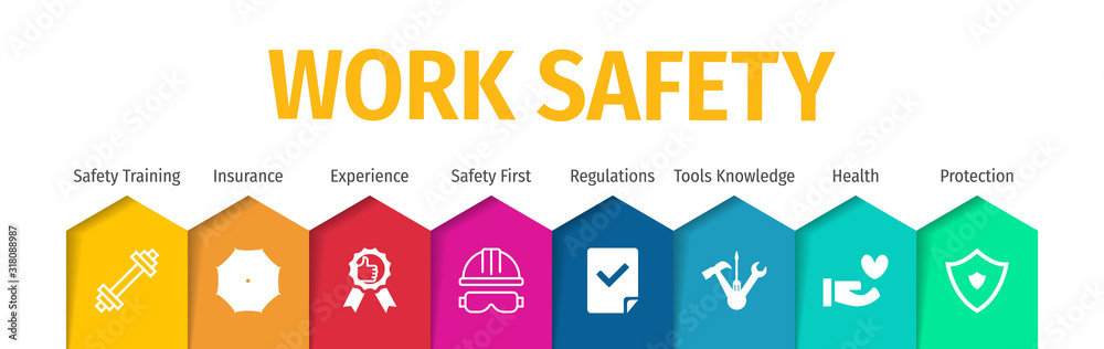 Work Safety Banner With Icon. Work Safety Flat Vector Icons. Work Safety Vector Background with Icons. Work Safety Banner With Icon. Work Safety Flat Vector Icons. Work Safety Vector Background with Icons.