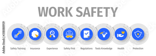 Work Safety Banner With Icon. Work Safety Flat Vector Icons. Work Safety Vector Background with Icons.
