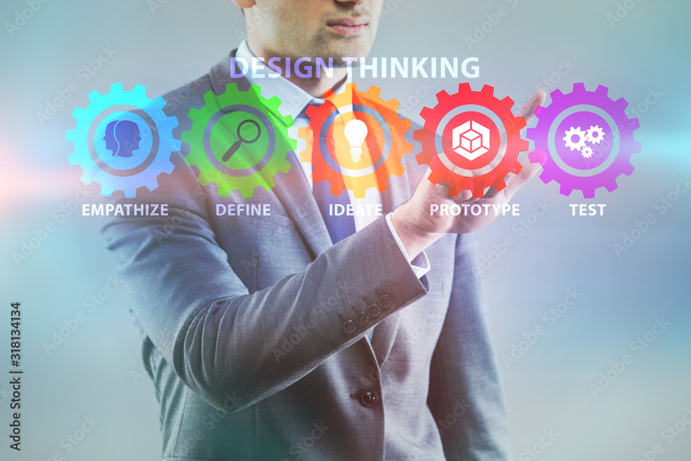 Design thinking concept in software development Design thinking concept in software development