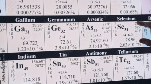 Man using touchscreen technology showing periodic elements photo