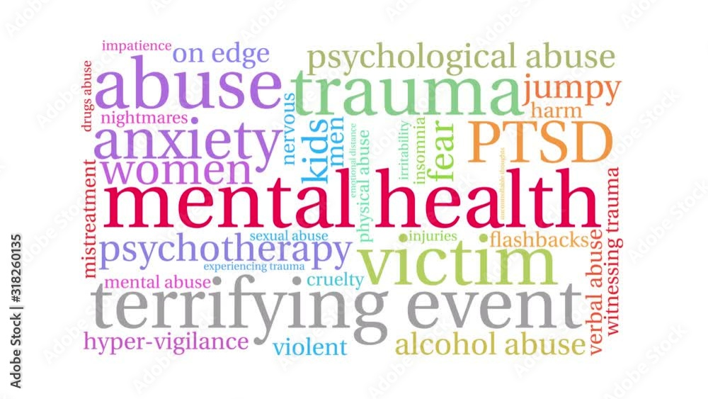 Mental Health Animated Word Cloud on a white background. Mental Health Animated Word Cloud on a white background.