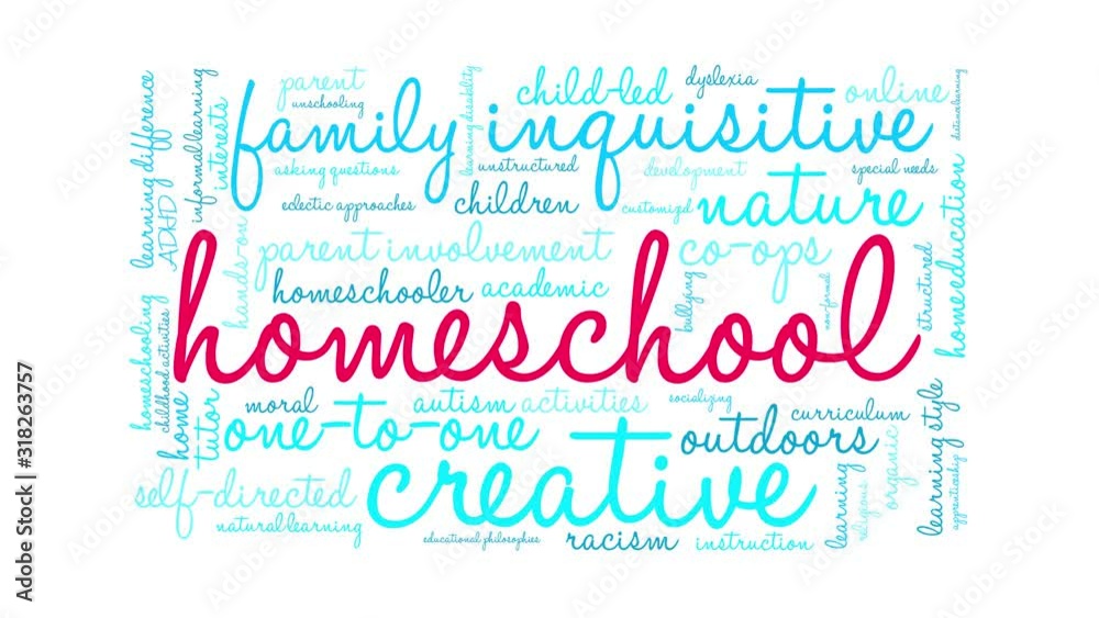 Homeschool animated word cloud on a white background. Homeschool animated word cloud on a white background.