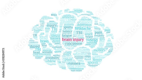 Brain Injury Animated Word Cloud on a white background. 