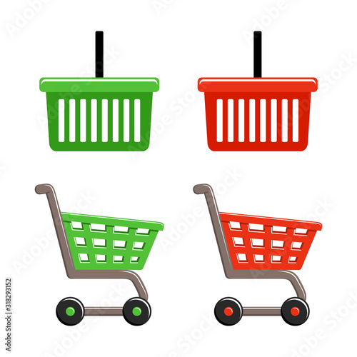 Shopping basket and shopping cart set