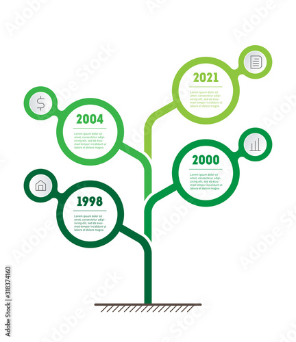 Vertical Timeline or infographics. Sustainable Development and growth of the agriculture business. Tree with 4 steps, options. Green technology presentation with four parts or processes. Vector.