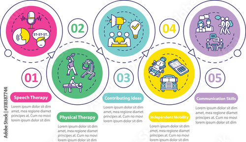 Inclusive education vector infographic template. Communication skill. Therapy presentation design elements. Data visualization with 5 steps. Process timeline chart. Workflow layout with linear icons