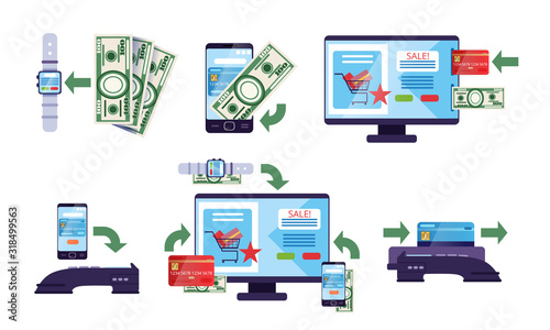 Online Payment Methods Collection, Financial Transactions via Electronic Gadgets, Money Transfer Technology Vector Illustration