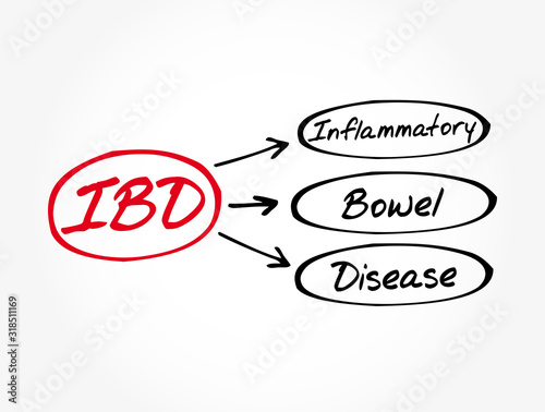 IBD - Inflammatory Bowel Disease acronym, medical concept background