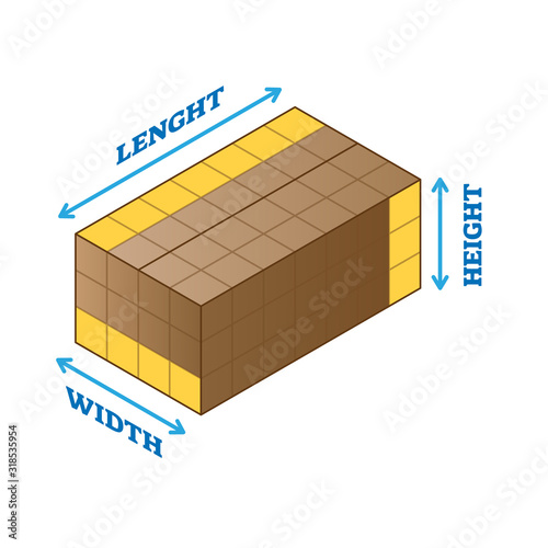 Length, width, height measurement example scheme vector illustration