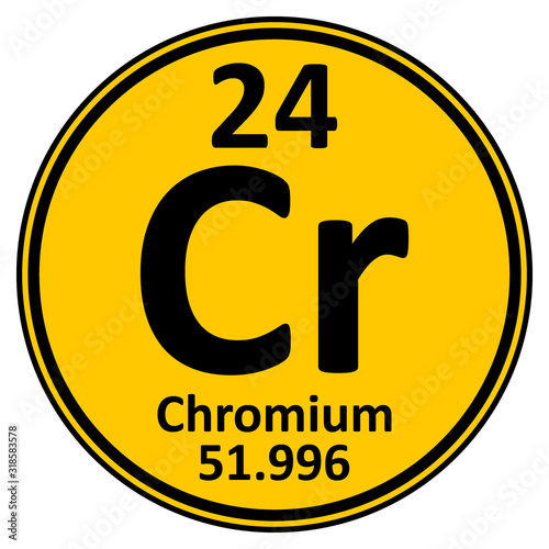 Periodic table element chromium icon.