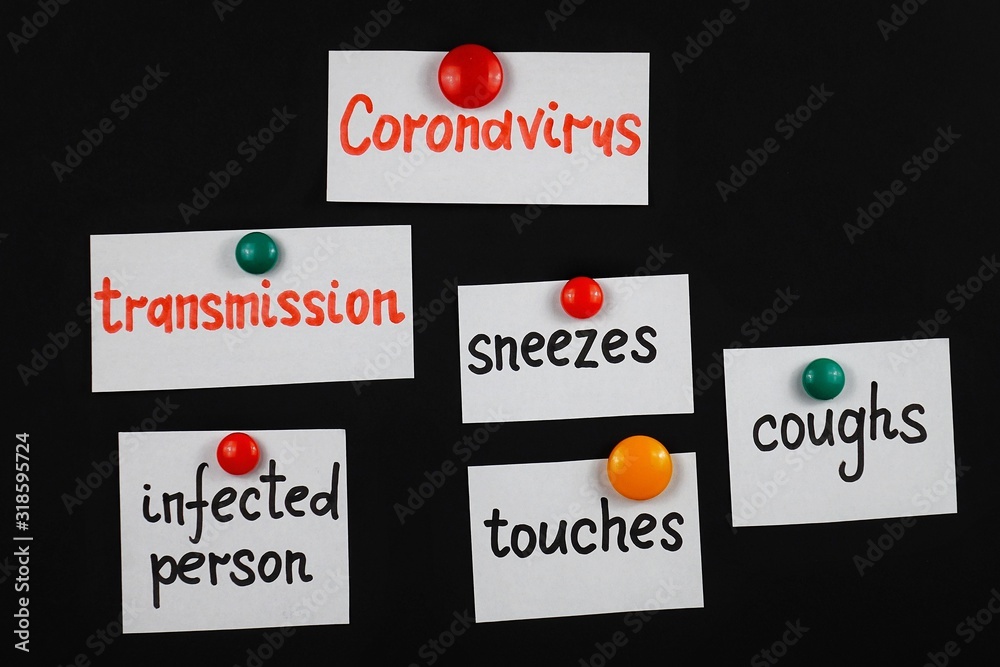 Plakat Pieces of paper with information about coronavirus on a blackboard. Using visual aids
