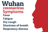 Wuhan coronavirus symptoms 2019-nCoV concept. Chinese virus. Template for background, banner, poster with text inscription. Vector EPS10 illustration.