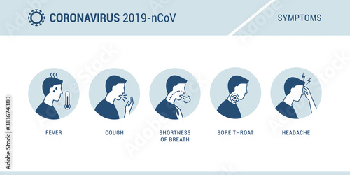 Coronavirus 2019-nCoV symptoms infographic photo