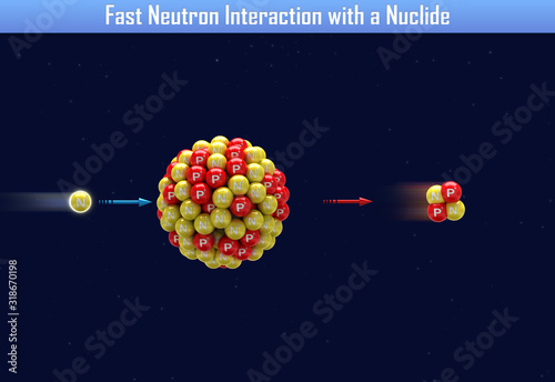 Canvas Print Fast Neutron Interaction with a Nuclide (3d illustration)