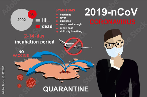 2019-nCoV. China pathogen respiratory coronavirus 2019-nCoV. Flu spreading of world, China map, arrows, floating influenza virus cells. Dangerous chinese ncov corona virus, SARS pandemic risk alert