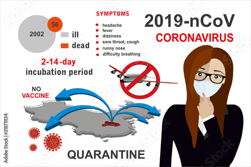 2019-nCoV. China pathogen respiratory coronavirus 2019-nCoV. Flu spreading of world, China map, arrows, floating influenza virus cells. Dangerous chinese ncov corona virus, SARS pandemic risk alert