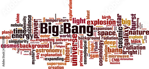 Big Bang word cloud