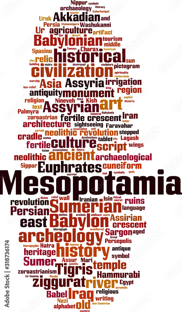 Mesopotamia word cloud