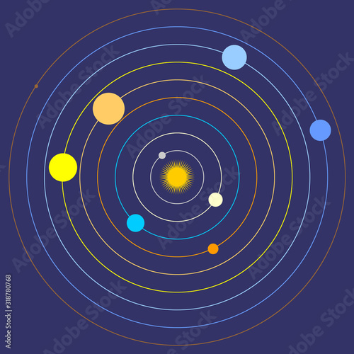 Galactic solar system with nine planets on a cosmic background. Vector image of the solar system in a flat style. Flat vector illustration. 