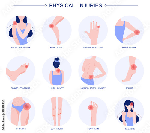 Set of vector illustration of body injury. Isolated cartoon style collection
