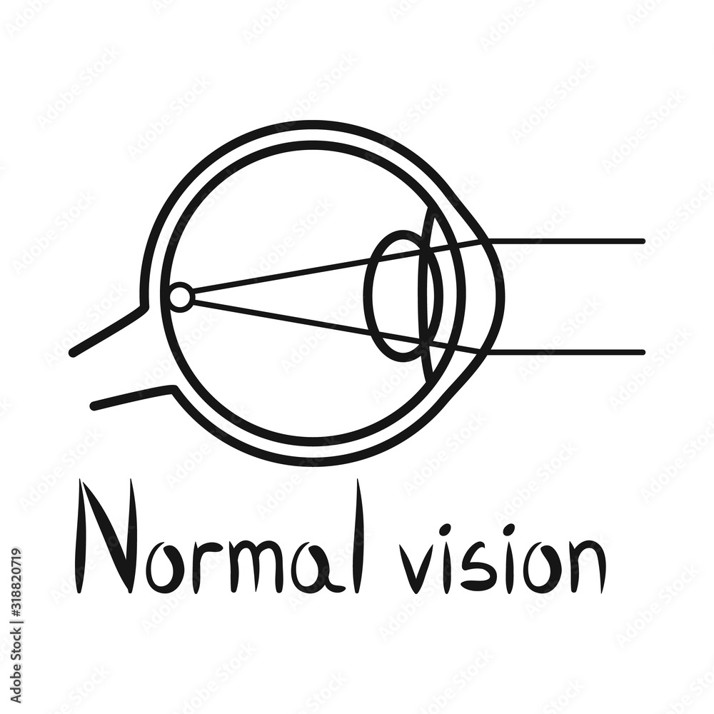 Vector illustration of eyeball and organ sign. Web element of eyeball and eyesight stock symbol for web. Vector illustration of eyeball and organ sign. Web element of eyeball and eyesight stock symbol for web.