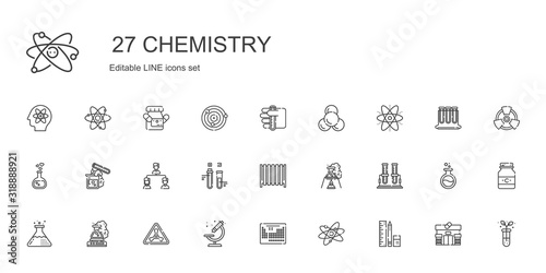 chemistry icons set