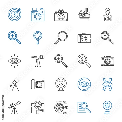 focus icons set