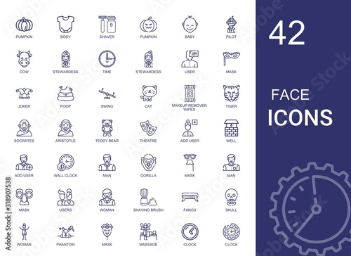 face icons set