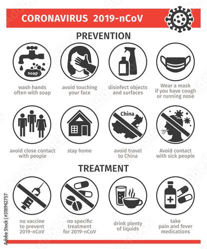 Prevention and treatment of the coronovirus 2019-nCoV. The outbreak in China. Vector illustration, icons.