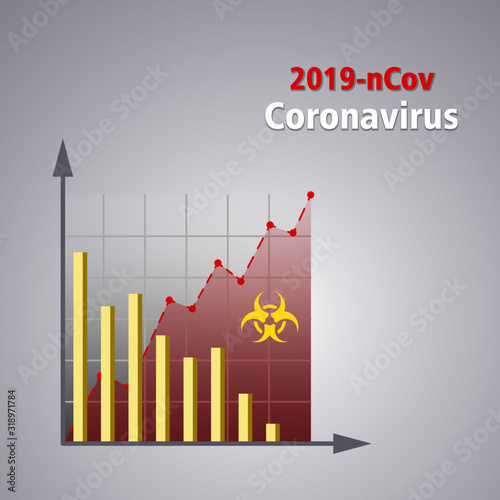 The concept dependence of economic decline on spread disease. Business analytic infographics. Coronavirus 2019-nCov. Pandemic virus infection from Wuhan, China. Stock vector illustration