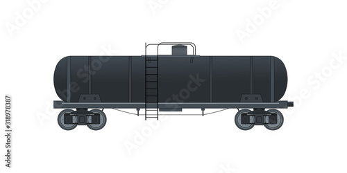 Wagon cistern tank train