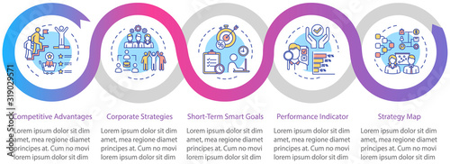Corporate planning vector infographic template. Performance indicator presentation design elements. Data visualization with 5 steps. Process timeline chart. Workflow layout with linear icons