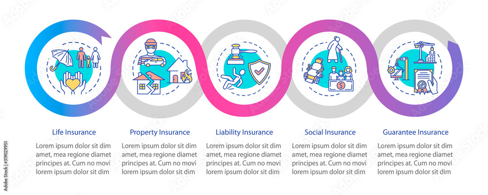 Personal insurance vector infographic template. Policy plan presentation design elements. Data visualization with 5 steps. Process timeline chart. Workflow layout with linear icons