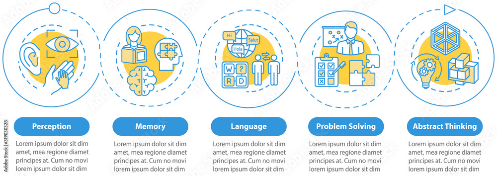 Cognitive processes vector infographic template. Mental health presentation design elements. Memory. Data visualization with five steps. Process timeline chart. Workflow layout with linear icons