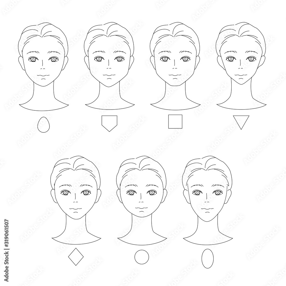 男性の顔の形-タイプ別