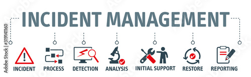 Banner Incident Management vector illustration concept photo