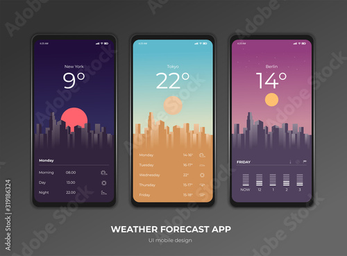 Weather forecast app ux ui design mockup vector