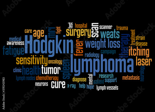 Hodgkin lymphoma word cloud concept 3