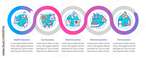 General insurance vector infographic template. Property coverage presentation design elements. Data visualization with 5 steps. Process timeline chart. Workflow layout with linear icons