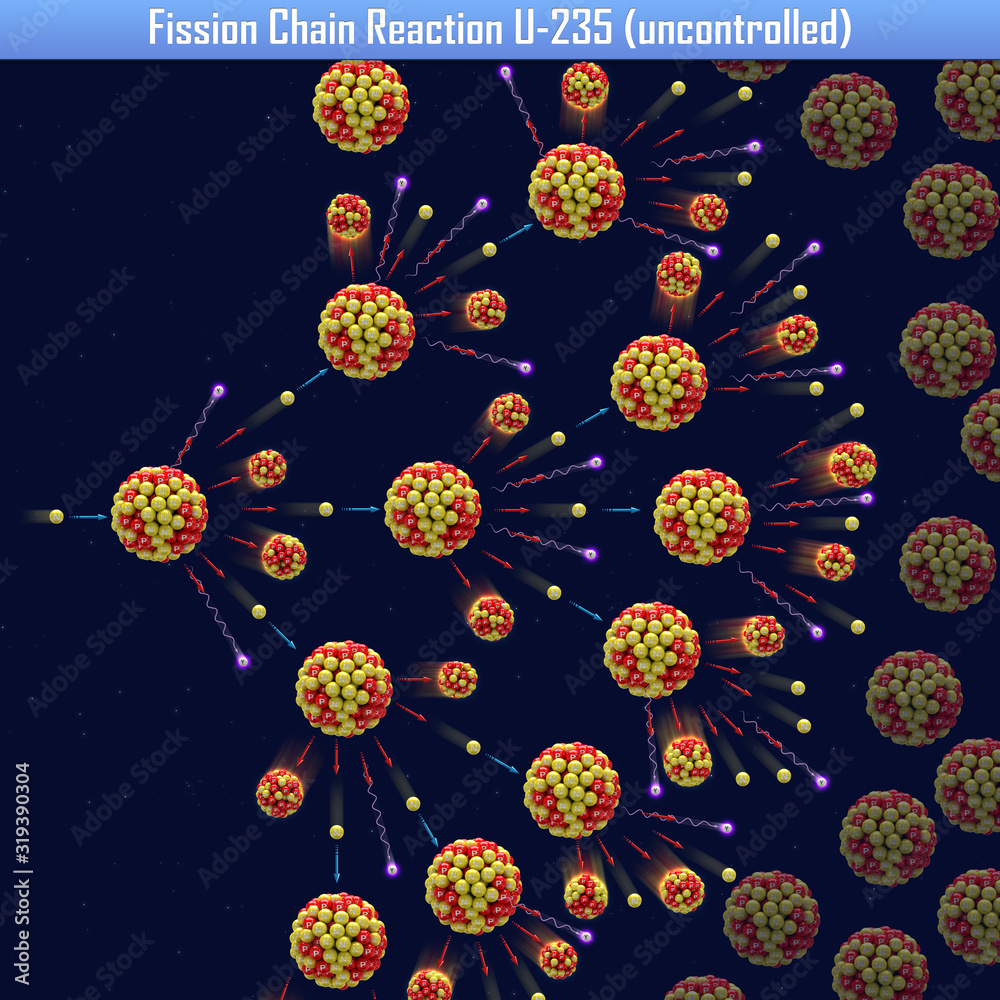 Fission Chain Reaction U-235 (uncontrolled) (3d illustration) Fission Chain Reaction U-235 (uncontrolled) (3d illustration)