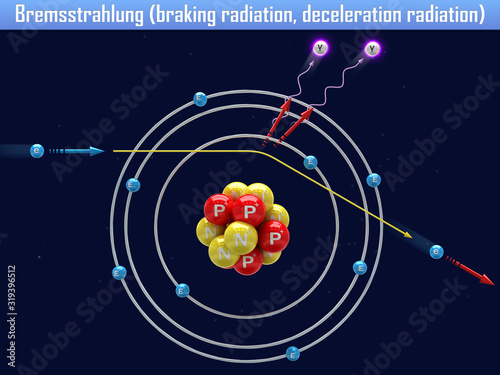 Bremsstrahlung (braking radiation, deceleration radiation) (3d illustration)