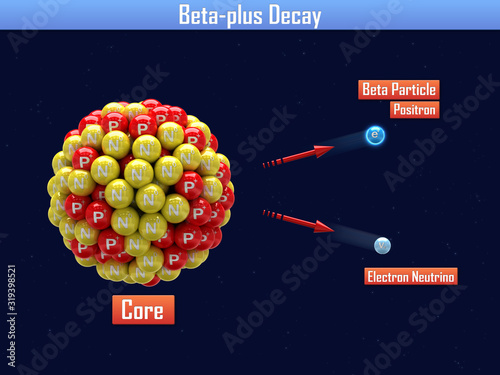 Beta-plus Decay photo